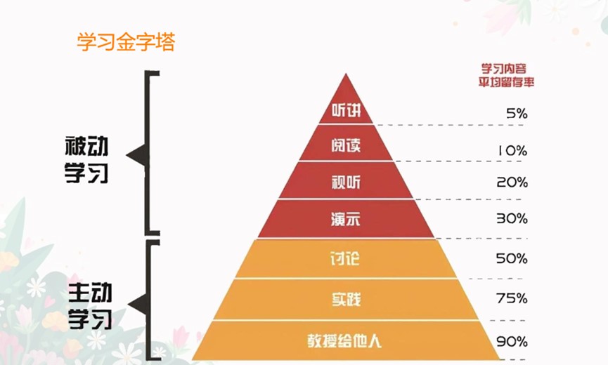 心理健康讲座2.jpg